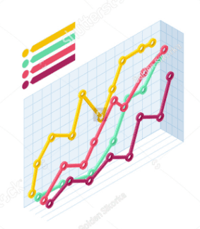 Immune to market volatility